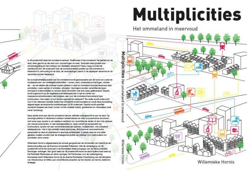 Multiplicities - Willemieke Hornis (ISBN 9789088916762)