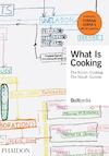 What is cooking - Ferran Adrià (ISBN 9781838661335)