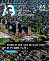 Diffusion and Risks of House Prices in the Netherlands