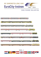 De samenstelling van EuroCity-treinen (1987-2023)