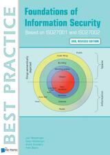 dations of Information Security Based on ISO27001 and ISO27002 - 3rd revised edition (e-Book)