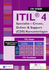 ITIL® 4 Specialist – Create, Deliver & Support (CDS) Kursunterlagen