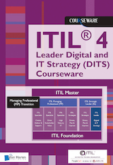 ITIL® 4 Leader Digital and IT Strategy (DITS) Courseware (e-Book)