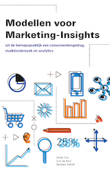 Modellen voor Marketing-Insights (e-Book)