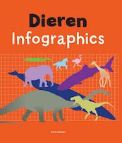Dieren Infographics - Chris Oxlade (ISBN 9789461759412)