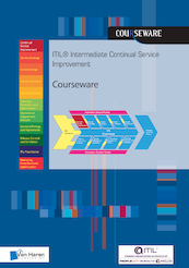 ITIL® Intermediate Continual Service Improvement Courseware - Pelle Råstock (ISBN 9789401801416)