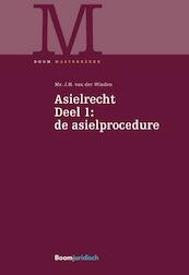 Asielrecht - J.H. van der Winden (ISBN 9789462903609)