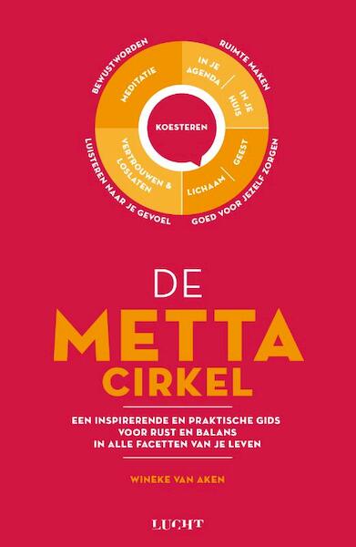 De Mettacirkel - Wineke van Aken (ISBN 9789492798299)