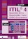 ITIL® 4 Direct, Plan, Improve Glossary (DPI) Courseware