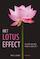 Het lotus effect