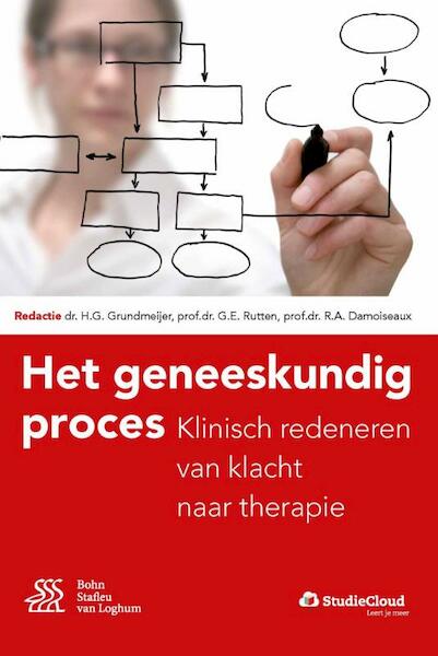 Het geneeskundig proces - (ISBN 9789036810913)