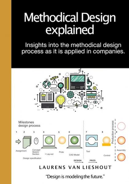 Methodical Design explained - Laurens Van Lieshout (ISBN 9789403679723)