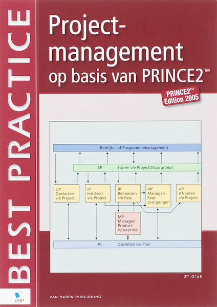 Projectmanagement op basis van PRINCE2 - B. Hedeman, G. Vis van Heemst, H. Fredriksz (ISBN 9789087530464)