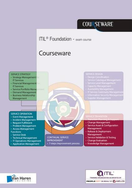 ITIL® Foundations Courseware - Råstock Pelle (ISBN 9789401800815)