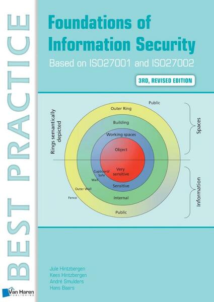 Foundations of Information Security Based on ISO27001 and ISO27002 - 3rd revised edition - Jule Hintzbergen, Kees Hintzbergen, André Smulders, Hans Baars (ISBN 9789401800129)