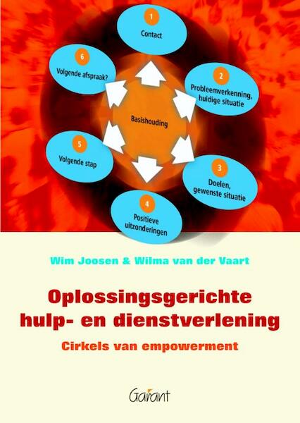 Oplossingsgerichte hulp- en dienstverlening - Wilma van der Vaart, Wim Joosen (ISBN 9789044129458)