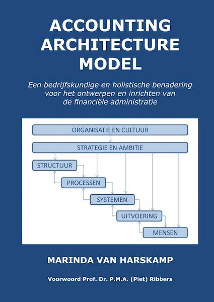 Accounting Architecture Model - Marinda Van Harskamp (ISBN 9789402129687)