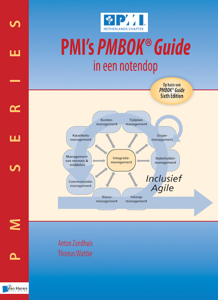 PMIs PMBOK® Guide in een notendop 2de druk - Anton Zandhuis, Thomas Wuttke (ISBN 9789401804974)