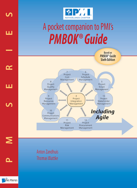 A pocket companion to PMIs PMBOK® Guide sixth Edition - Anton Zandhuis, Thomas Wuttke (ISBN 9789401801119)