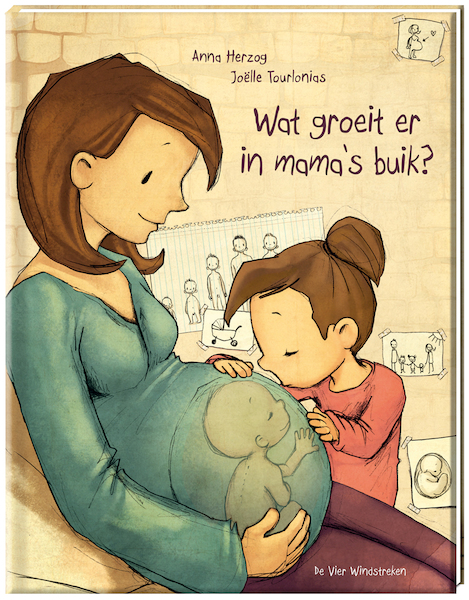 Wat groeit er in mama’s buik? - Anna Herzog (ISBN 9789051166415)