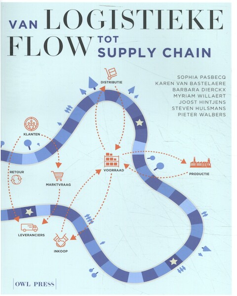 Van Logistieke Flow tot Supply Chain - (ISBN 9789463931007)
