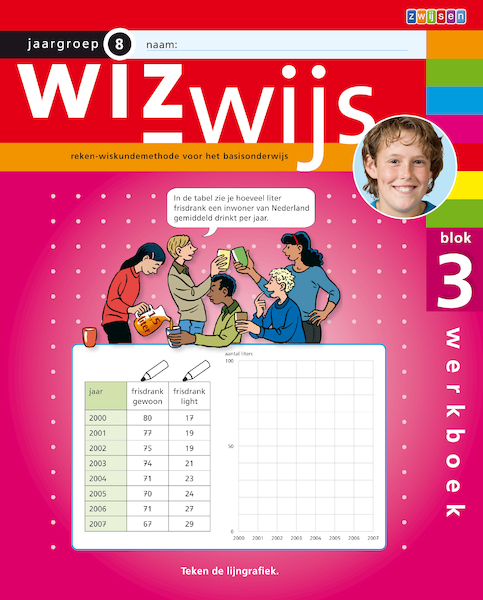 Wizwijs Werkboeken Jaargroep 8, blok 3 - (ISBN 9789027656964)