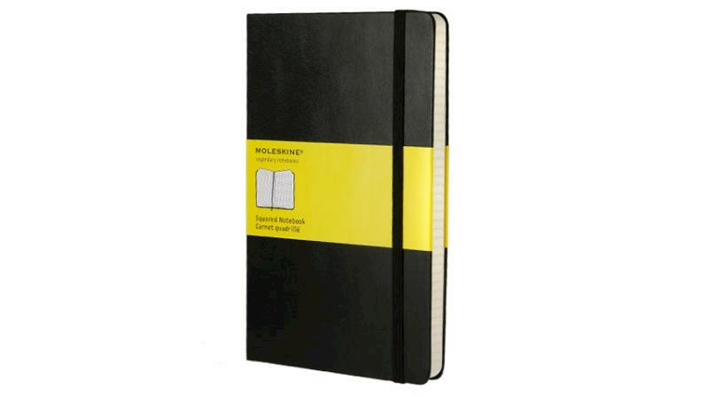 Moleskine Large Squared Notebook - (ISBN 9788883701139)