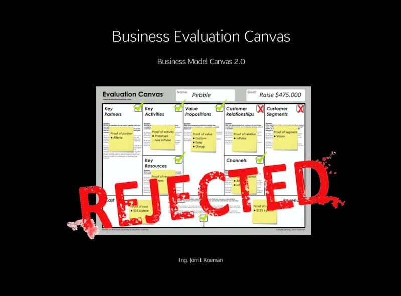 Business Evaluation Canvas - Jorrit Koeman (ISBN 9789402134285)