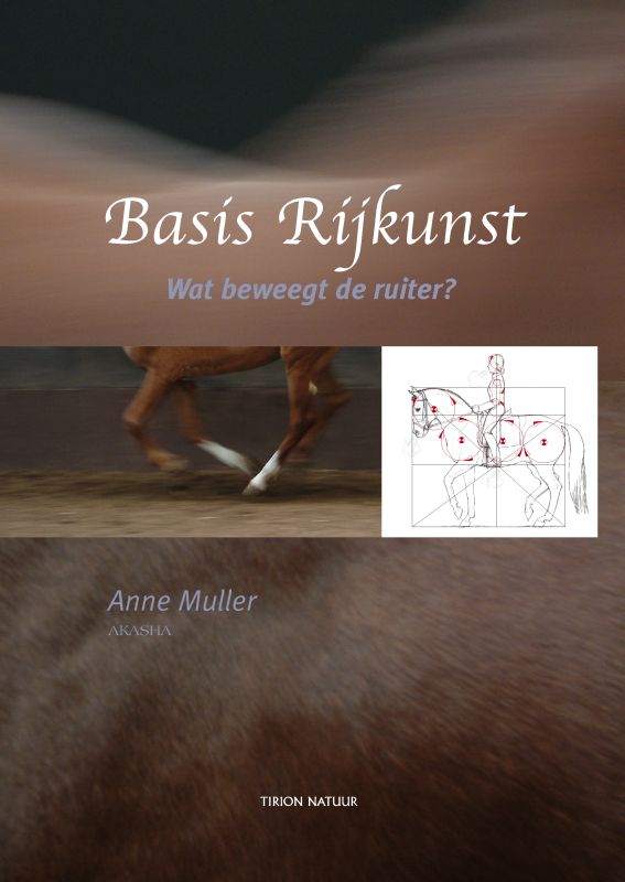 Basis Rijkunst - A. Muller